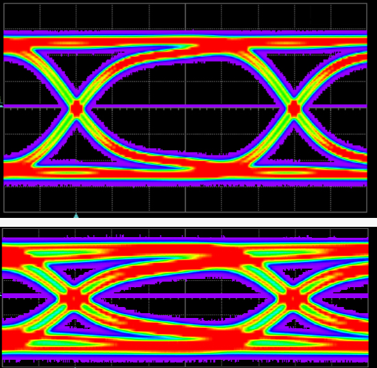 High Speed PCB Designing Sourceman Circuits