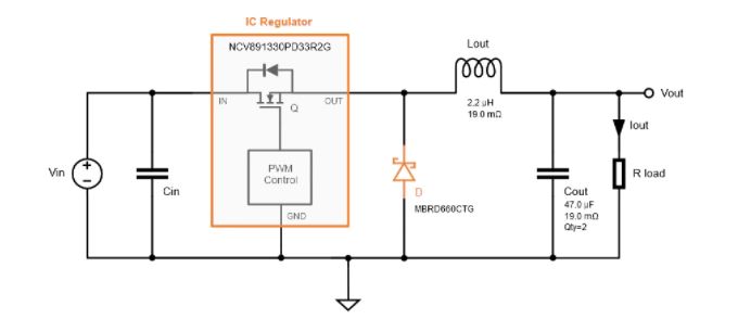 Onsemi